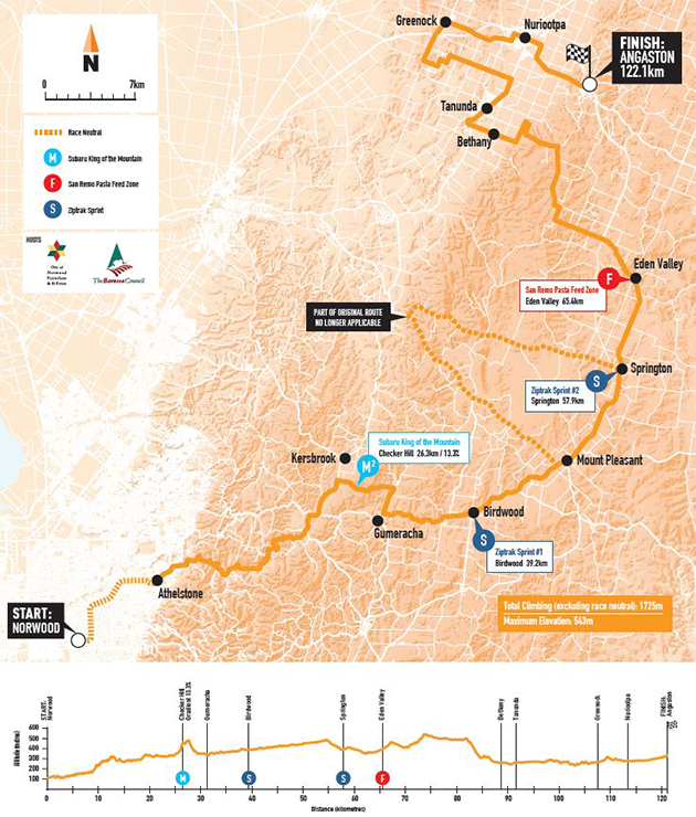 Tour Down Under Stage 2 map